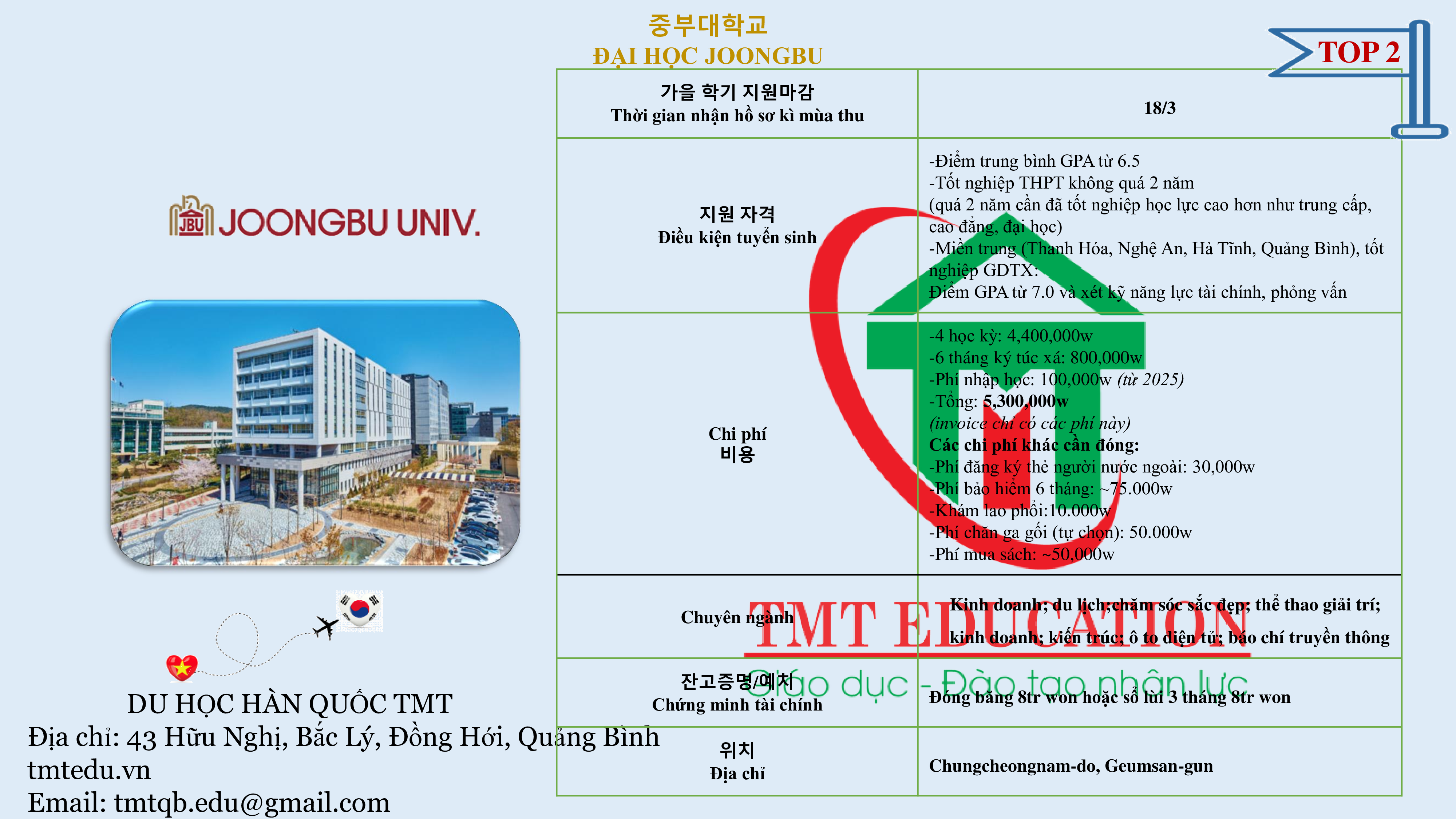 Đẩy lên wb 1 009