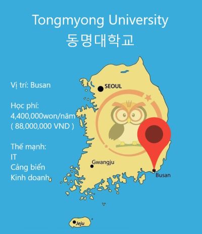 Đại học Tongmyong  - 동명대학교