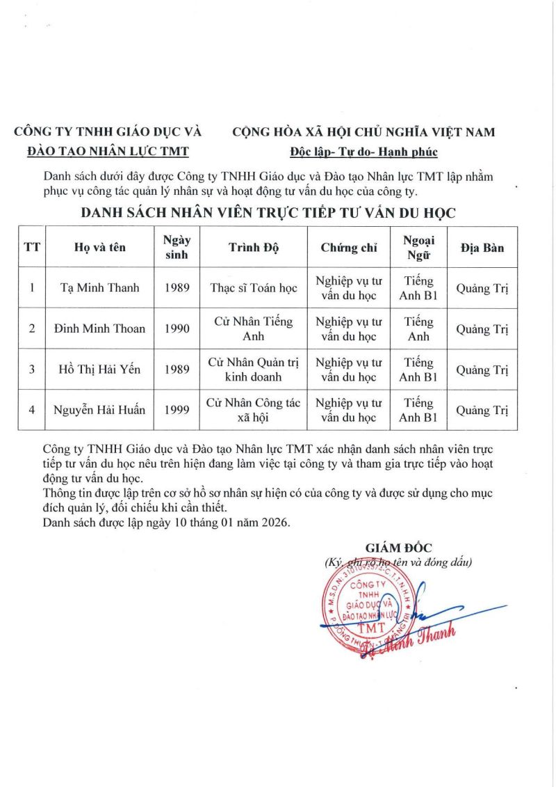DANH S&Aacute;CH NH&Acirc;N VI&Ecirc;N TƯ VẤN DU HỌC TẠI TMT